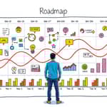 Seu Mapa Financeiro: Criando um Plano de Ação Vencedor